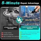 Windshield Glass Repair Resin 120ML Each Pack Of 2